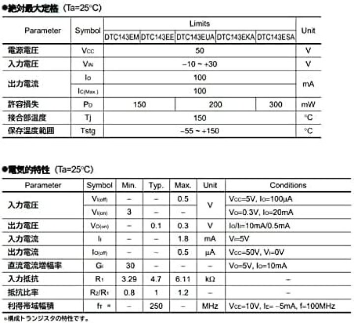 楽天市場】【送料無料】ローム製 デジタル トランジスター ( 抵抗内蔵 