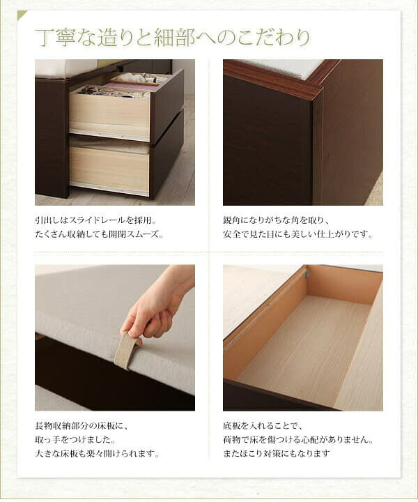 楽天市場】ベッド こちら(ダブル/薄型スタンダードポケットコイル 