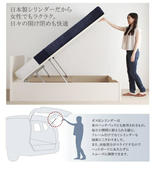 楽天市場】ベッド こちら(シングル/薄型プレミアムボンネルコイル 