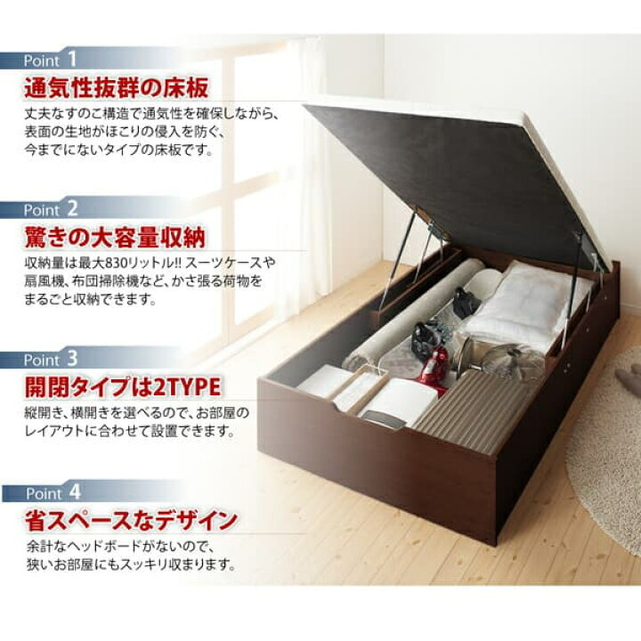 楽天市場】ベッド こちら(セミシングル/薄型スタンダードボンネル 