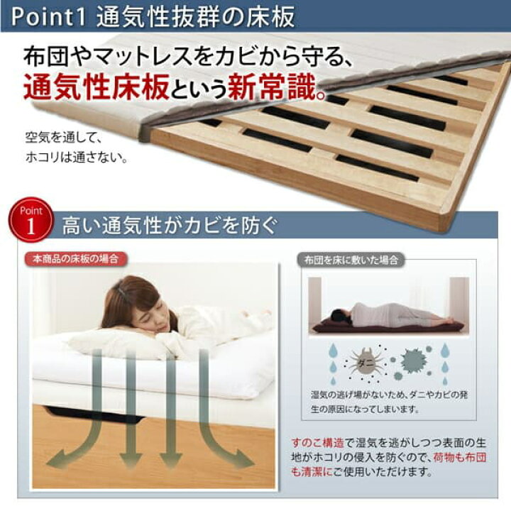 楽天市場】ベッド こちら(セミシングル/薄型スタンダードボンネル 