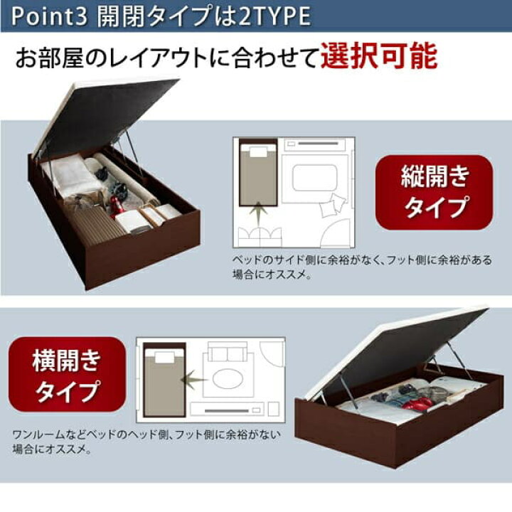 楽天市場】ベッド こちら(セミシングル/薄型スタンダードボンネル 