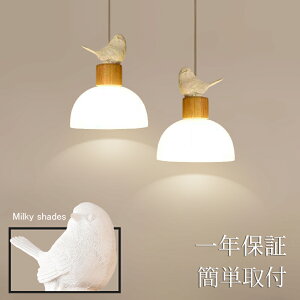 y_gCg k KX _CjO _Ng[p  Q  1 E26 LEDΉ _ Vv fUC Ɩ VƖ VF[hv Cg   rO[ Q