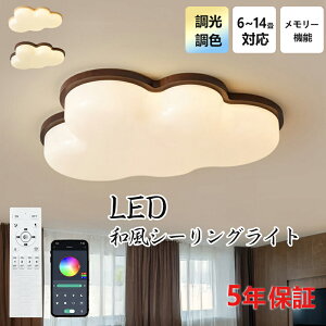 yr[TzV[OCg  k LED X}z R F 킢 Ebht[ _ a m LED Ɩ 6 8 10 VfA |Ή VƖ dC r