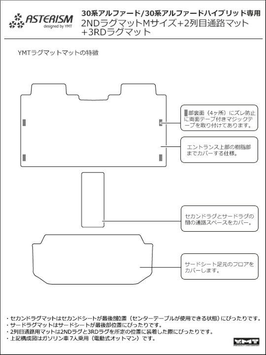 楽天市場】アルファード 2NDラグマットMサイズ＋3RDラグマット＋2列目 
