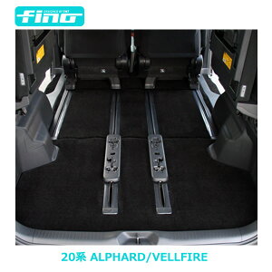 finotA}bg20nAt@[h/Ft@CA@tA}bg+QbW+Xebv}bg