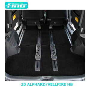 finotA}bg@20nAt@[hnCubh/Ft@CAnCubhtA}bg+QbW}bg+Xebv}bg