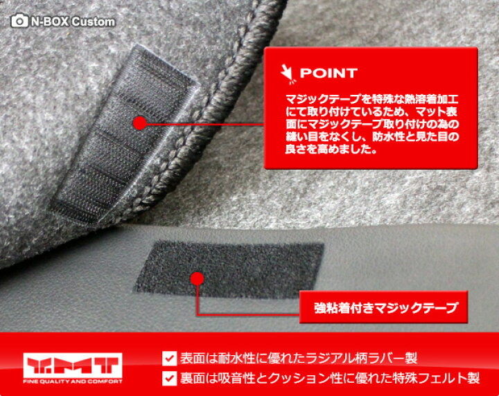 楽天市場】新型 N-BOX N-BOXカスタム JF3 JF4ラバー製ステップマット YMT製 : Y・MT 楽天市場】新型 N-BOX N-BOXカスタム JF3 JF4ラバー製ステップマット YMT製 : Y・MT