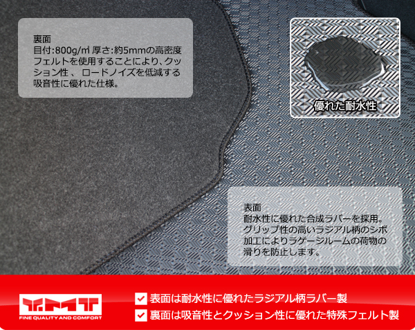 楽天市場】【送料無料】CX-3 ラバー製ラゲッジマット（トランクマット