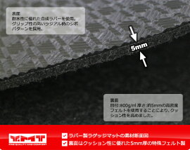 【送料無料】新型フォレスターラバー製ラゲッジマットSK系フォレスターYMT