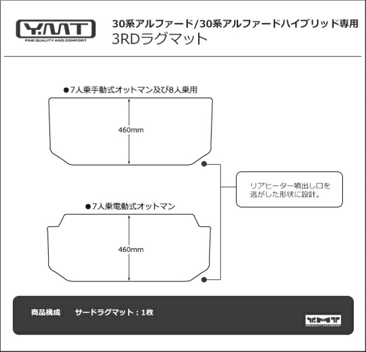 楽天市場】アルファード サードラグマットYMTシリーズ30系アルファード 