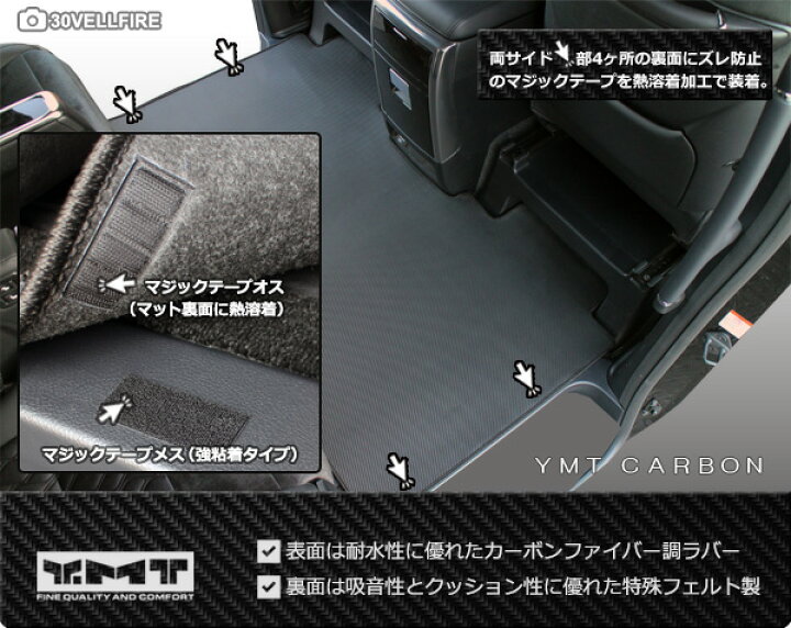 楽天市場】40系新型アルファード / ヴェルファイア専用 カーボン調 
