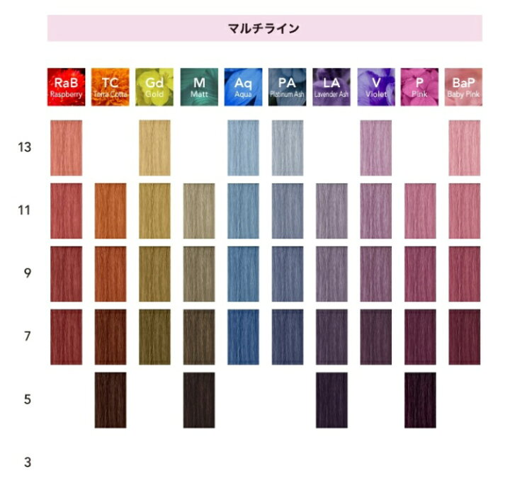 楽天市場】メール便専用・資生堂 プリミエンス BaP（ベビーピンク 