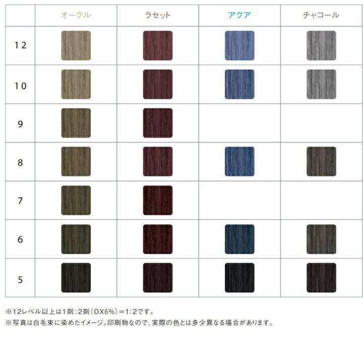 市場 x2本セット グラマージュ 150g ヘアマニキュア 全36色 カラーご選択 ホーユー 市場 x2本セット グラマージュ 150g ヘアマニキュア 全36色 カラーご選択 ホーユー