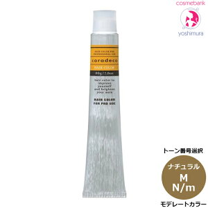 iJm LfR i`}bgM Nm/m-tig[ԍIj 80gb܁EeB^[^Cvi_J[jEf[gJ[E򕔊OiEwAJ[