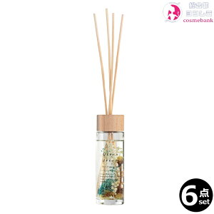 y6{ZbgEIzV[[ [hfBt[U[ I[Vh[ MRU-94 80mLbn[oE [tOX FԁF2.5ꕔnΏۊO