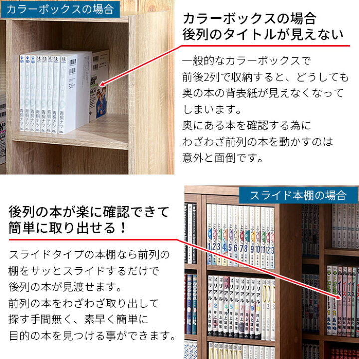 楽天市場】本棚 スライド 大容量 幅120cm 漫画収納 コミック収納 