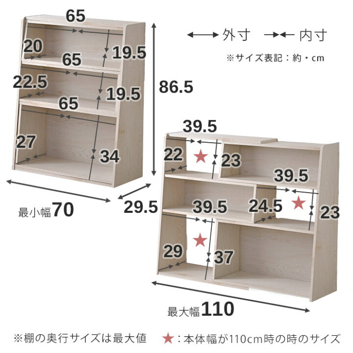 楽天市場】伸縮ラック 3段 ラック 幅110 幅70 本棚 棚 横長 薄型 薄い 