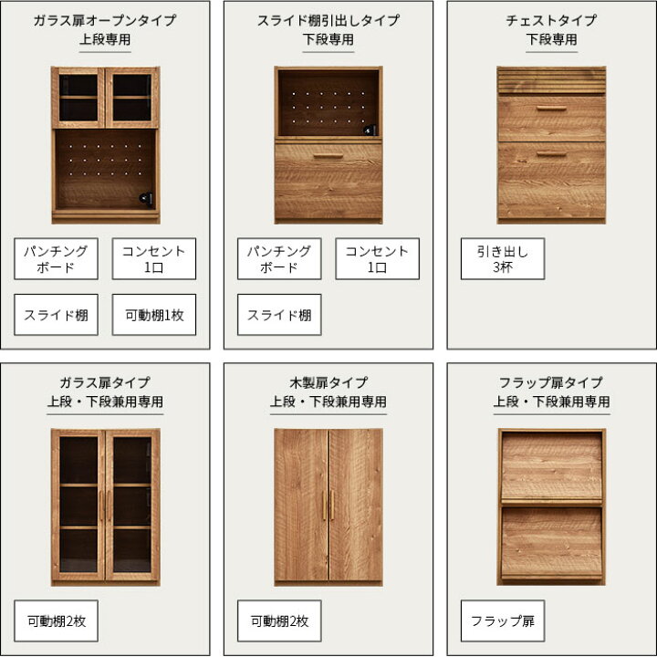 楽天市場】☆最大400円クーポン☆国産 ユニット キッチン収納 ポーラ 