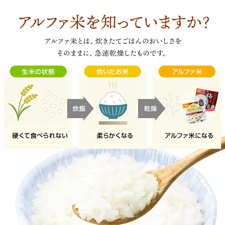 楽天市場】アルファ米 人気ベスト5 25食 7日分以上 尾西食品 非常食 尾西の白飯80袋えびピラフ25袋 備蓄