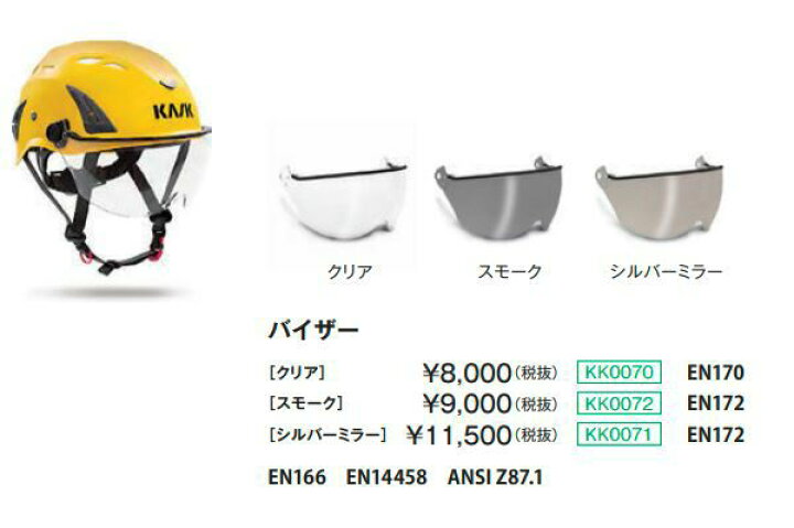 楽天市場】KASK カスク プラズマ バイザー シルバーミラー ［WVI00018 