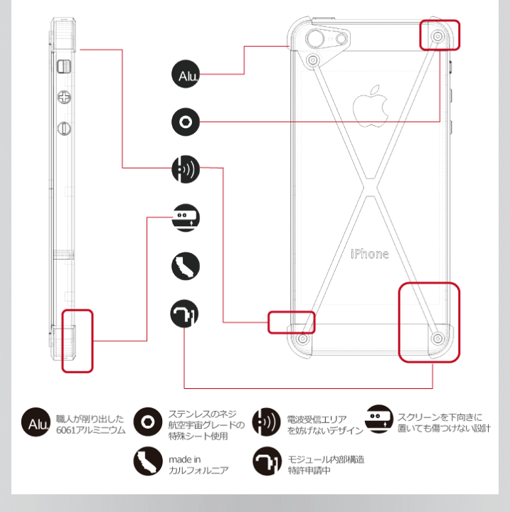 楽天市場】【全品2〜20倍♪クーポンも!】RADIUS case 6s Rose 楽天市場】【全品2〜20倍♪クーポンも!】RADIUS case 6s Rose