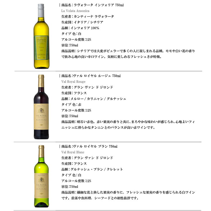 楽天市場 ワインセット デイリーワイン 赤白 12本セット 送料無料 本州のみ あす楽対応 フランス イタリア チリ スペイン アメリカ ワインセット Wine Set 飲み比べ お買い得 ハードリカー 楽天市場店