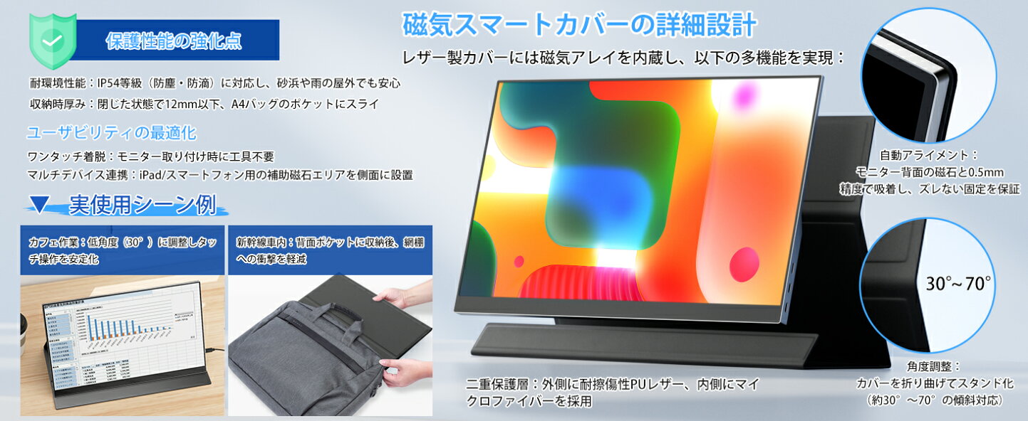 楽天市場 | Yodoit楽天市場店 - Yodoit楽天市場店 モバイルモニターを