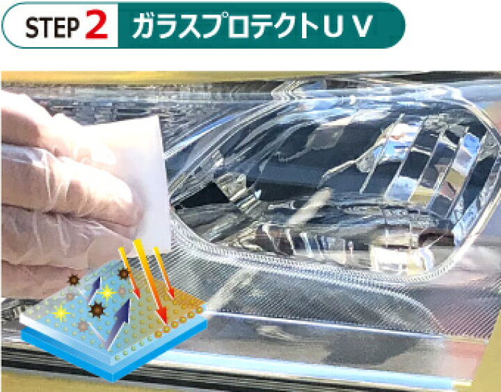 楽天市場】ヘッドライトコーティングシステム HD-1 UV mini 約3回分 ヘッドライトをピカピカに 黄ばみ除去 研磨剤不使用 リンダ 横浜油脂 車 メンテナンス コーティング お試しサイズ 少サイズ リニューアル 人気No.1 : YOF beauty WEB STORE 楽天市場店 楽天市場】ヘッドライトコーティングシステム HD-1 UV mini 約3回分 ヘッドライトをピカピカに 黄ばみ除去 研磨剤不使用 リンダ 横浜油脂 車 メンテナンス コーティング お試しサイズ 少サイズ リニューアル 人気No.1 : YOF beauty WEB STORE 楽天市場店