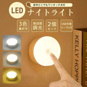 iCgCg Cg Q ^b`Cg ԐڏƖ  Ԃ led [d  CeA [Cg  R[hX ^