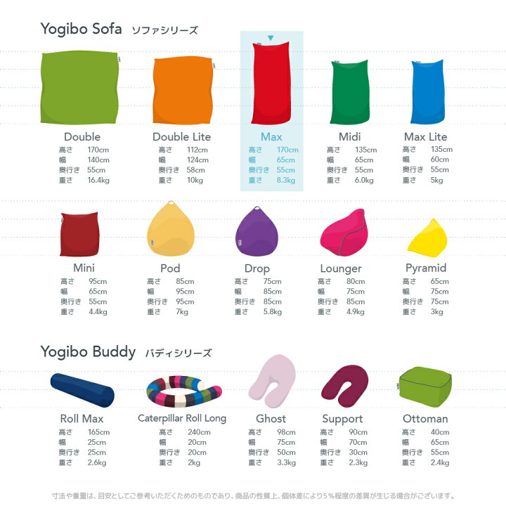楽天市場】Yogibo Luxe Max Premium（ ヨギボー ラックス マックス 