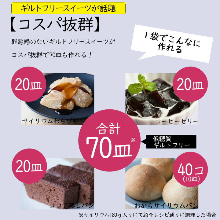 楽天市場 送料無料 ゆうパケット配送 サイリウム180g 超微細パウダー品 粉末 糖質ゼロ サイリウムを使いやすいパックに オオバコ プランタゴ オバタ末 サイリウムシードガム サイリウムハスク末 1000円ポッキリ きめやか美研 楽天市場 送料無料 ゆうパケット配送 サイリウム180g 超微細パウダー品 粉末 糖質ゼロ サイリウムを使いやすいパックに オオバコ プランタゴ オバタ末 サイリウムシードガム サイリウムハスク末 1000円ポッキリ きめやか美研