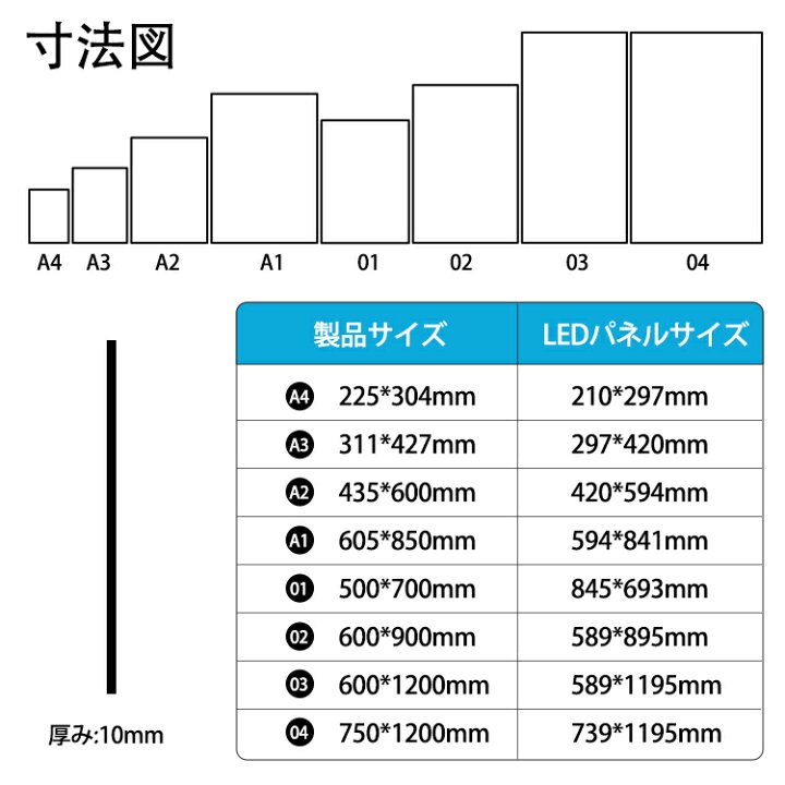 楽天市場】☆クーポン利用可＆新生活応援☆ランキング1位☆業務用 