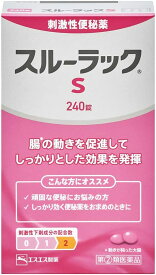 【決算セール】【第(2)類医薬品】スルーラックS 240錠 便をしっかり押し出す便秘薬 有効成分が胃で溶けずに腸でしっかり効くよう、錠剤にコーティング(4987300056226)