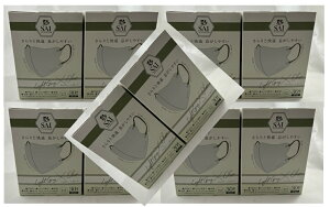 y30 ×10Zbgz  SAI ̃}XN CgO[&I[u ӂTCY  ̍\ŉK!ɂȂސF̃oCJ[  }XN ܂ ĝ 4570084521006