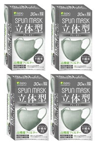 y30×4ZbgzHhbgR SPUN MASK ̌^ O[ sDz }XN ʕ