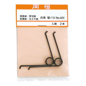 P ̉  tp փol NO.423 |pi