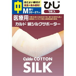 yE܂Ƃߔ×4ZbgziÊ Jh ȃVNT|[^[ Ђ MTCY  1