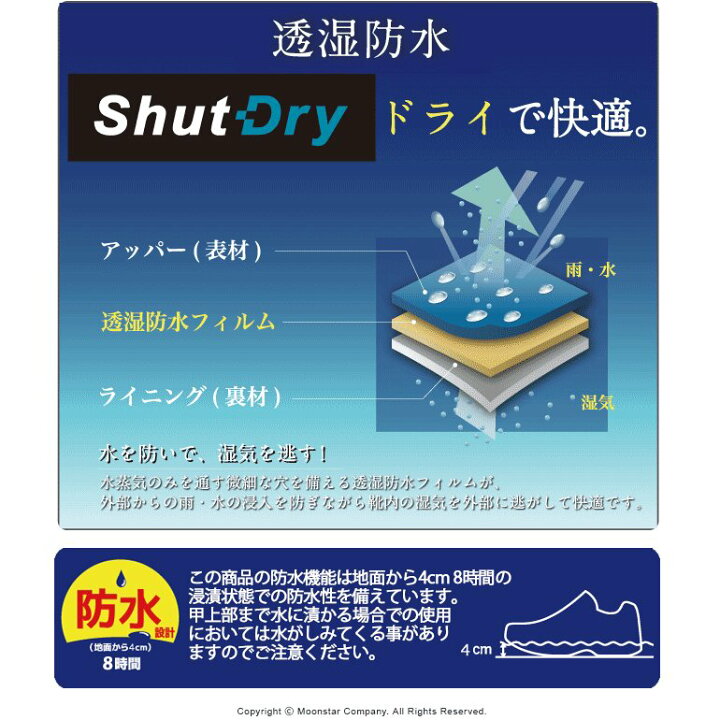 楽天市場 ムーンスター ワールドマーチ セール レディース ウォーキング シューズ Wl35 ブラック Moonstar 3e 透湿防水 ファスナー付 黒 母の日 梅雨 ムーンスター公式ショップ 楽天市場 ムーンスター ワールドマーチ セール レディース ウォーキング シューズ Wl35 ブラック Moonstar 3e 透湿防水 ファスナー付 黒 母の日 梅雨 ムーンスター公式ショップ