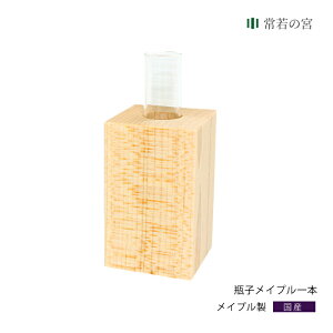 _I _ _ rq Cvrq 1{ Cv