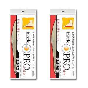 y2ZbgzylR|XzC\[v(Cp~)@G΍@fBXEp(ev)/vZp琶܂ꂽC\[!