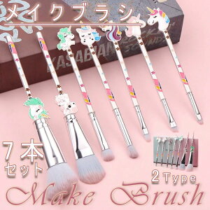 ubV uV  ACCN tFCXuV CNAbv RXuV RX σuV CNM CNuVZbg