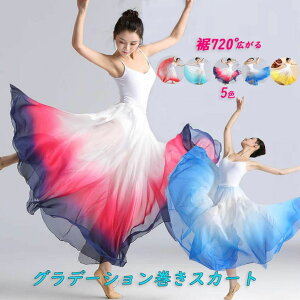 GK  ÓTx_XEFA fB[X }LVЌ_XXJ[g oGXJ[g O zF Fؑ VtH