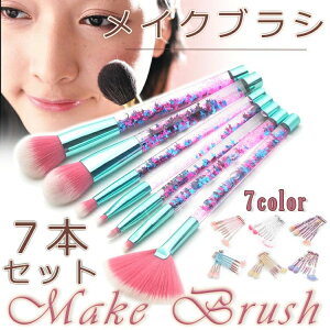 ubV uV  ACCN tFCXuV CNAbv RXuV RX σuV CNM CNuVZbg