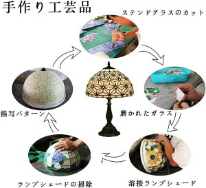 CeA ԐڏƖ AeB[N  k fXNCg XehOXv KX bR ドCg 