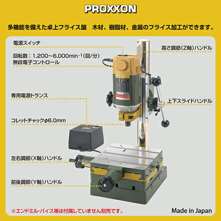 楽天市場】プロクソン フライスマシン No.27000 : 御用待本舗 楽天市場店