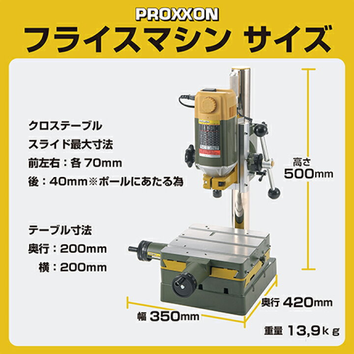 楽天市場】プロクソン フライスマシン No.27000 : 御用待本舗 楽天市場店