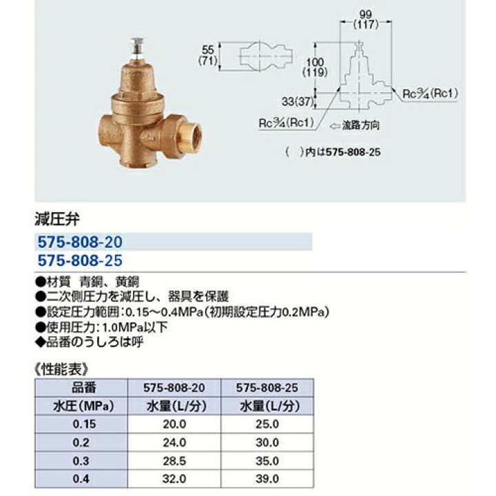 楽天市場】カクダイ 減圧弁 575-808-20【取寄品】 : 御用待本舗 楽天市場店
