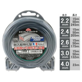 楽天市場】【/在庫限り】禎宏 油台鉋 64mm【越後与板 本職用 カンナ 64 