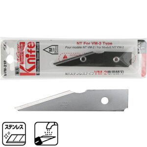 NTJb^[(GkeB[) ֐niCt XeXn 1 BVM-21Py[  diy ntz